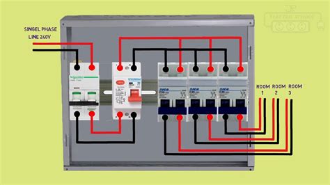 distribution box electrical wiring|distribution box wiring diagram.